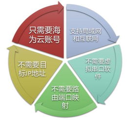 海為2017技術交流暨產品推介會濟南站圓滿落幕，深化技術轉讓合作新篇章
